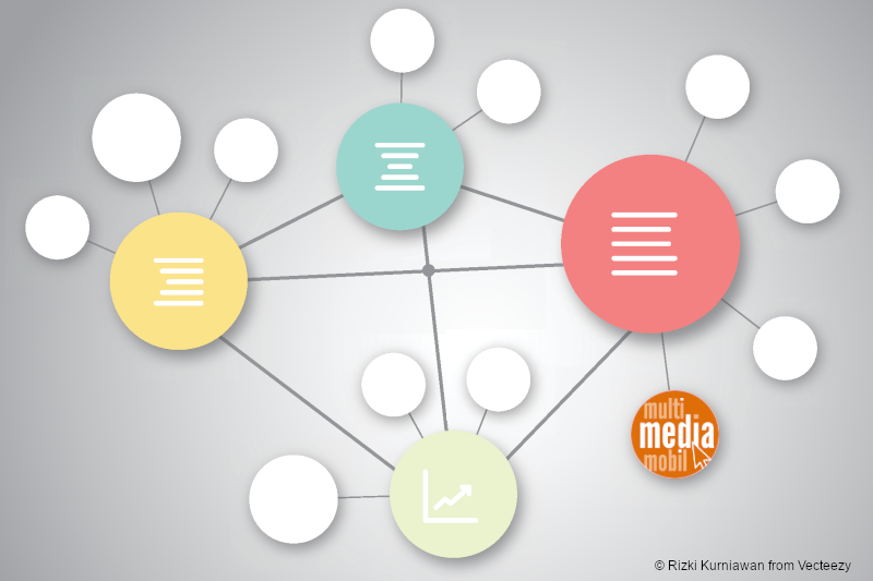 Fortbildung Digitale Mindmaps