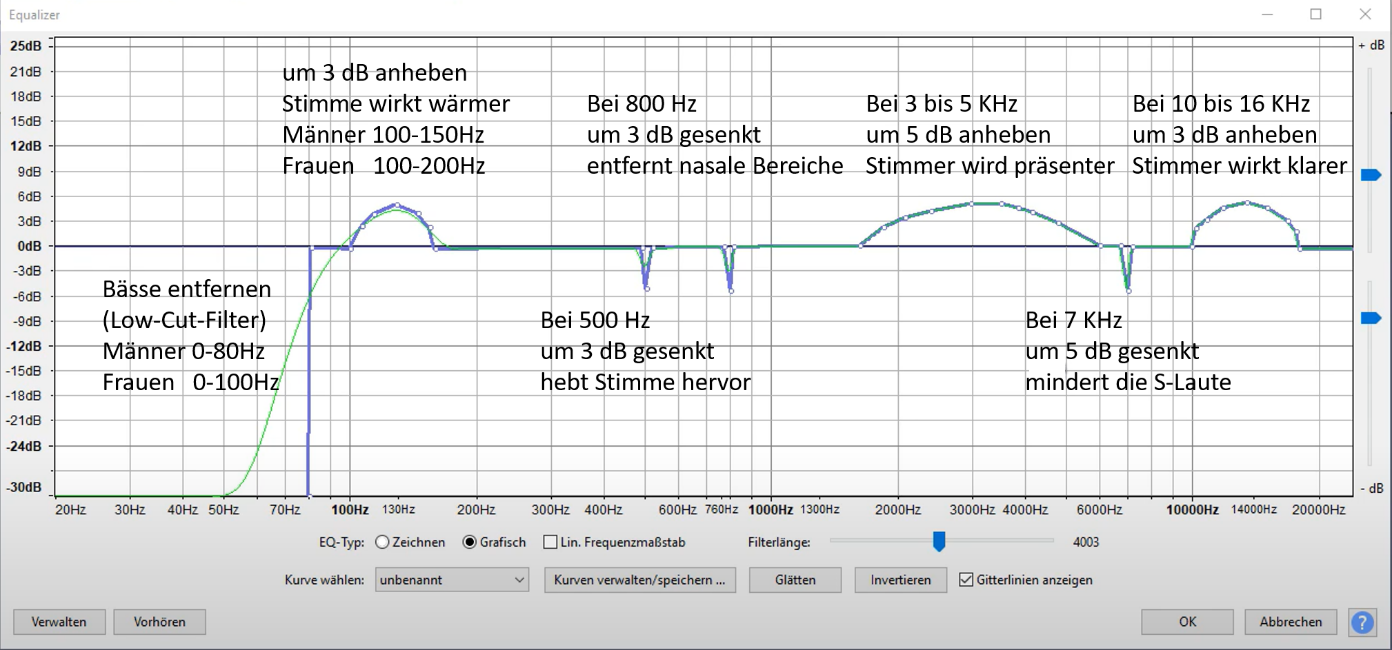 Arbeiten mit Audacity