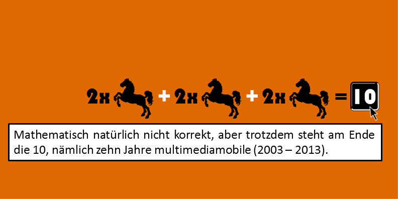2003 - 2013: Zehn Jahre multimediamobile